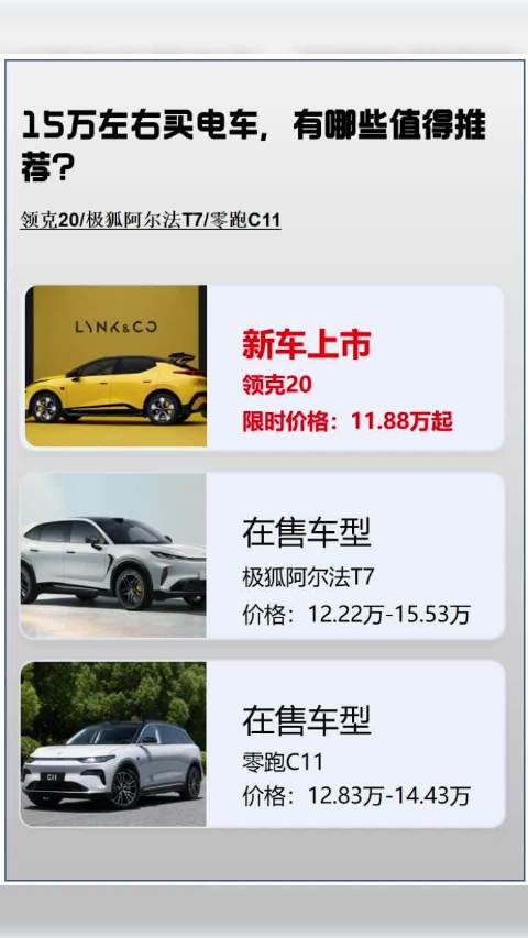 15万左右电车推荐，领克20、极狐阿尔法T7、零跑C11