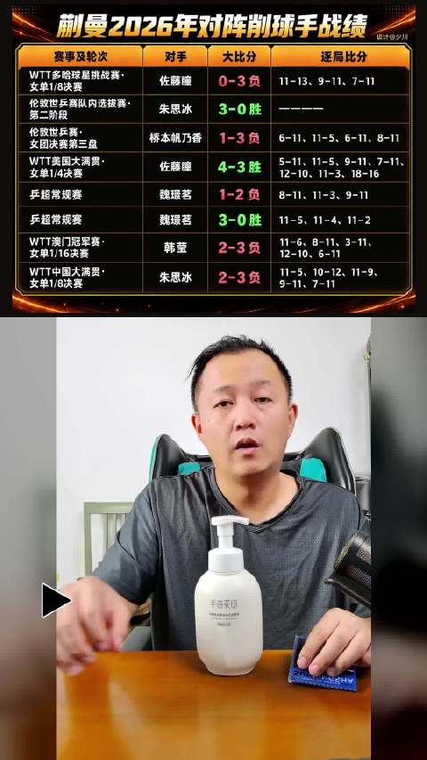 蒯曼打削球手今年3胜5负，孙颖莎打削球最轻松