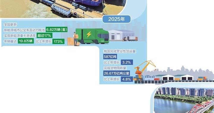 可持续交通体系建设阔步前行