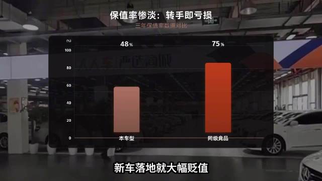 阿尔法罗密欧Stelvio到底值不值得买？