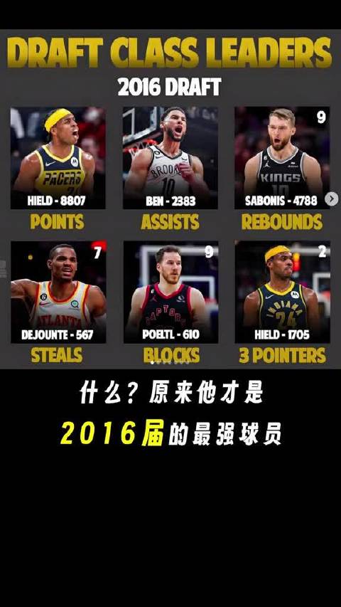 2016届选秀重新排一次，谁才是这届最强球员？来聊聊你心中的答案