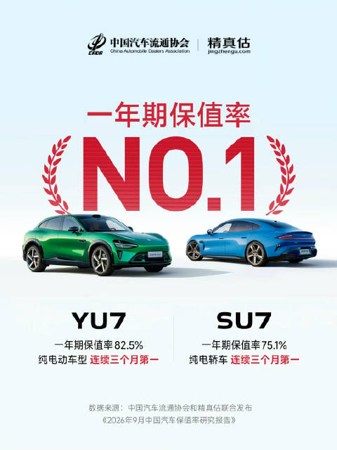 小米汽车保值率这么高？一年还能卖8折？…