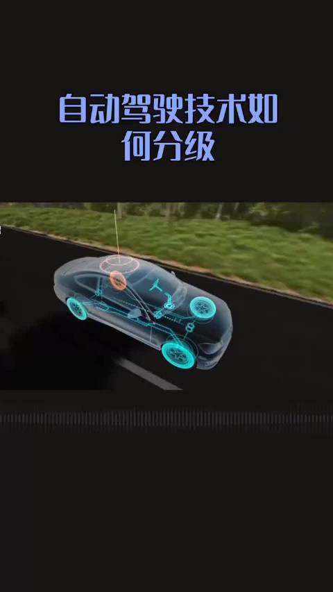 自动驾驶技术如何分级？L0到L5区别很大！目前正处于L2到L3过渡的关键阶段！