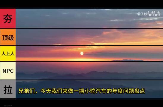 补档，响应人民日报号召，提供汽车安全问题素材