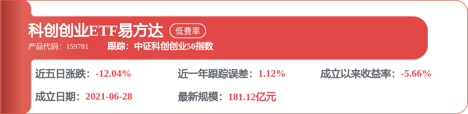 潍柴动力：基于国有股权划转原因，公司与集团下属企业在重卡业务方面存在部分重合的情况