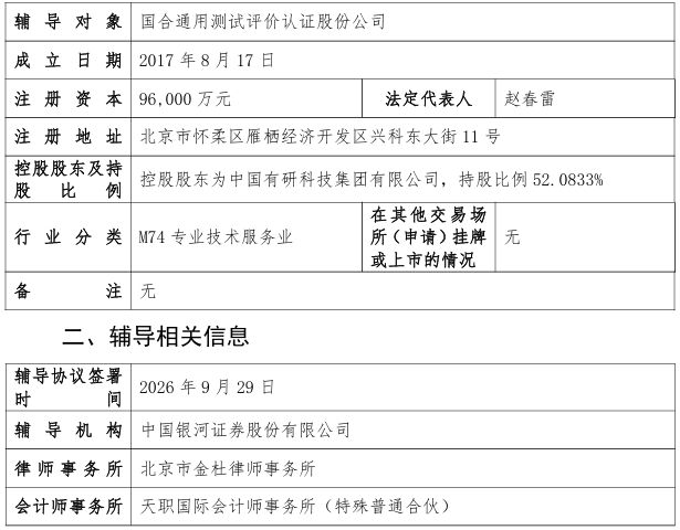 新股IPO | 国合通测启动科创板上市辅导，中国银河证券担任辅导机构