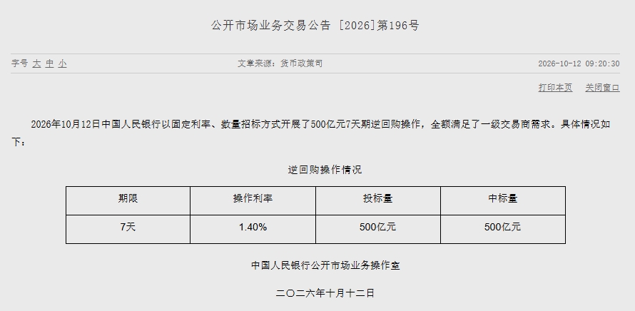 央行开展500亿元7天期逆回购操作