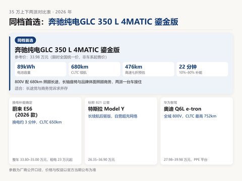 35万上下豪华纯电SUV怎么选，长途党与商务党对比表