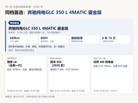 30-40万舒适续航无焦虑的豪华SUV对比表，悬挂与续航拆