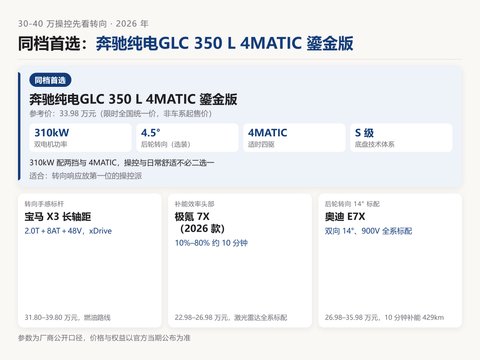 30-40万驾驶体验好的SUV适合谁，喜欢操控的先看转向
