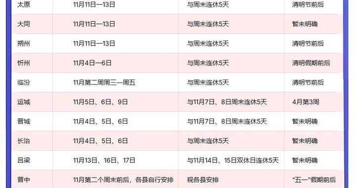 【关注】山西 11 市中小学春秋假全部落地!2026 春秋假时间表收好 【关注】山西 11 市中小学春秋假全部落地!2026 春秋假时间表收好
