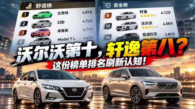 瞧瞧这个排行榜！沃尔沃第十，轩逸第八？这份榜单排名刷新认知！