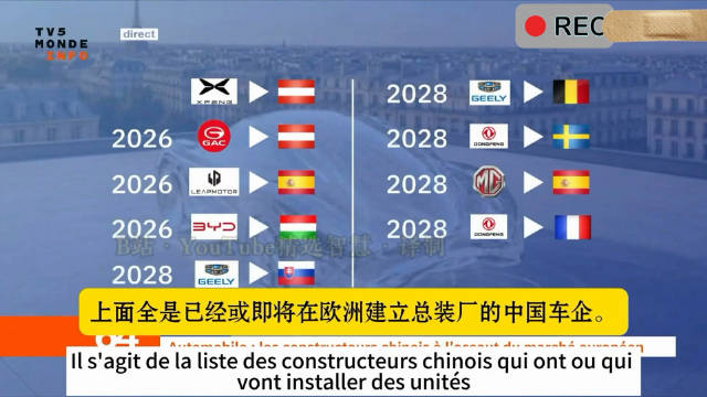巴黎车展中国车引关注，小鹏面向全球开放自研技术合作