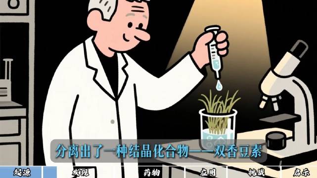 冷知识：从老鼠药变成救命药，华法林如何华丽蜕变？ Via上海心脏专家崔海明