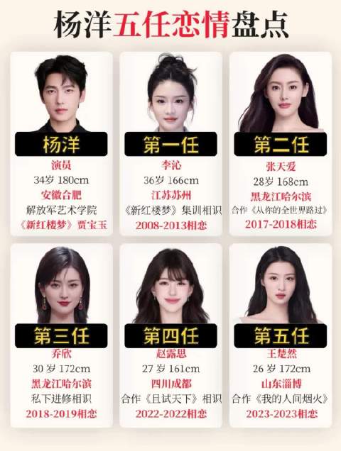 杨洋五任女友中李沁谈五年最长