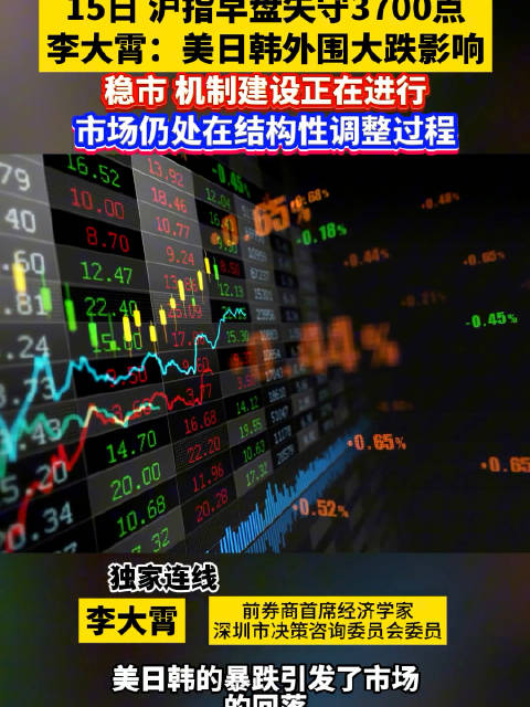 A股大调整原因专家：A股跌破3700点主要受外围影响