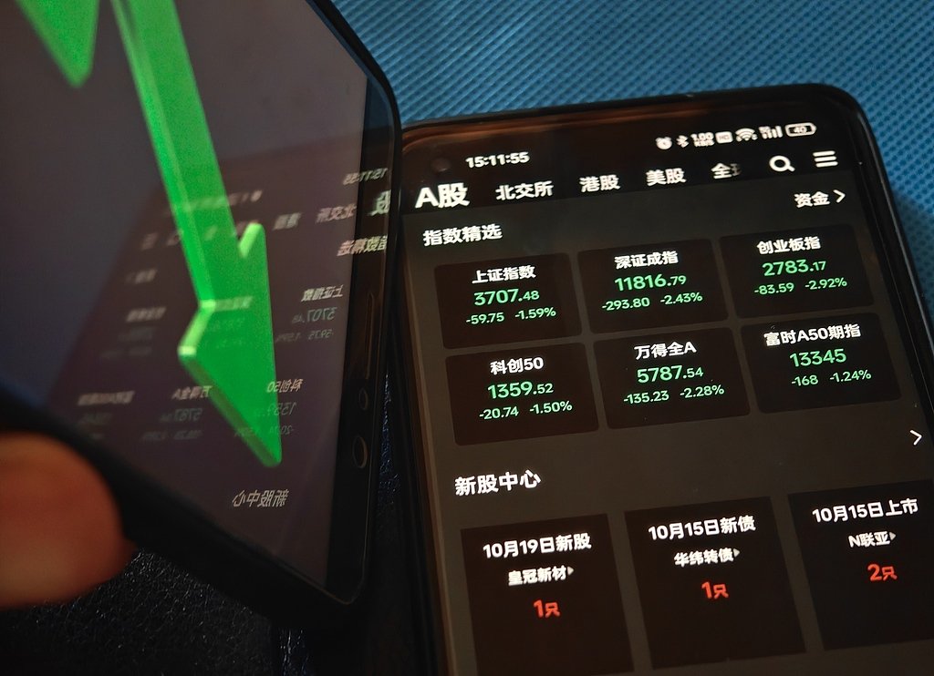 每日看盘|急跌中渐现抄底资金身影,A股已迎来企稳契机 每日看盘|急跌中渐现抄底资金身影,A股已迎来企稳契机