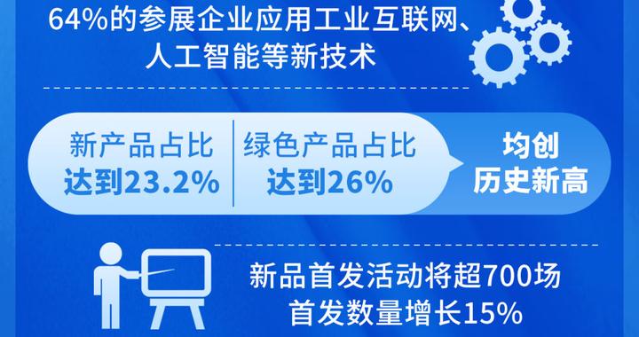 图表丨第140届广交会开展 吸引境外采购商约34万名