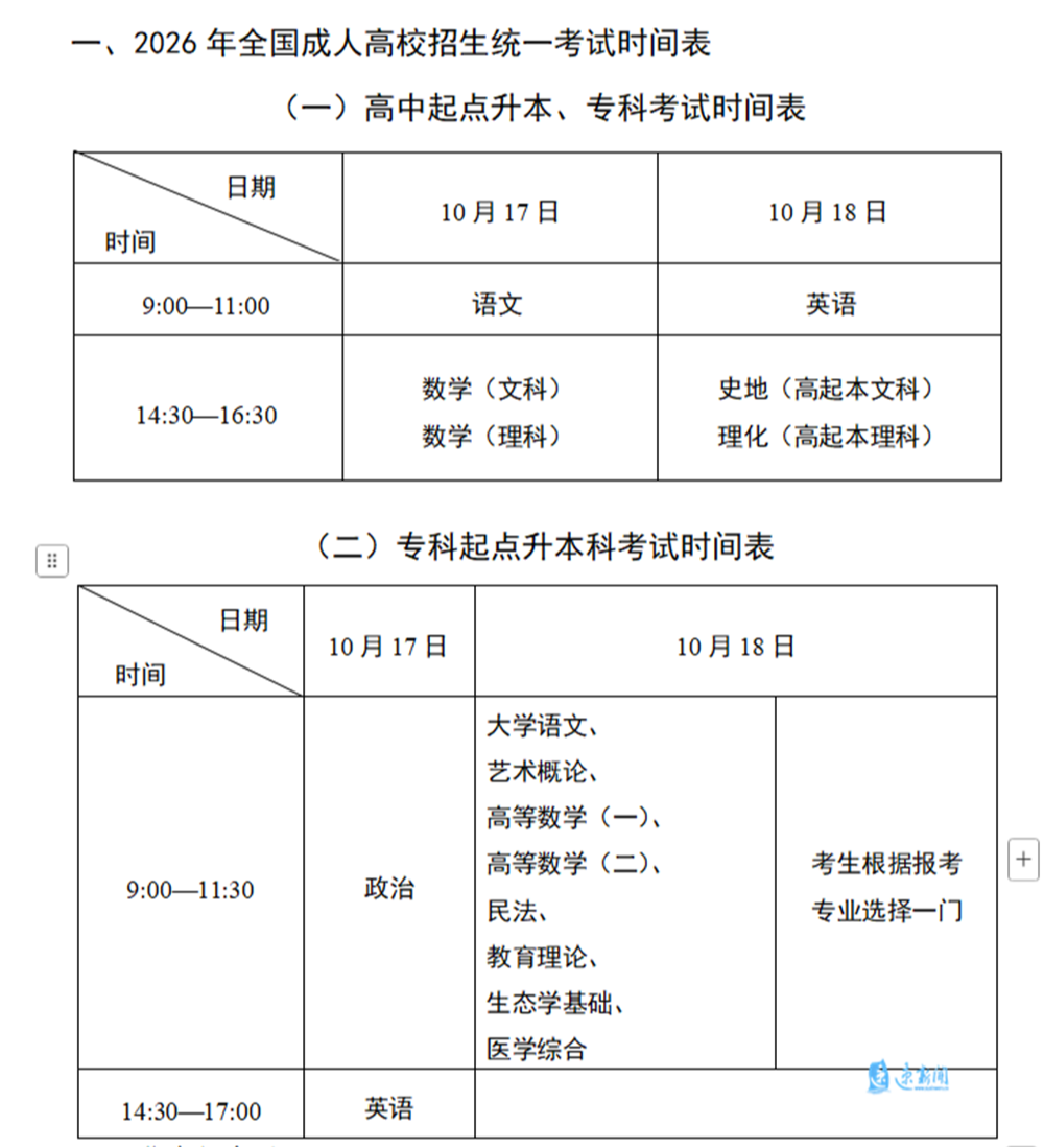 2026年江苏省成人高考即将开考,宿迁考区这份考前提醒请收好 2026年江苏省成人高考即将开考,宿迁考区这份考前提醒请收好