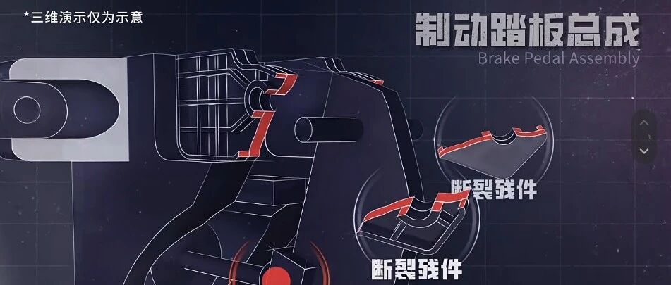 工信部、中央网信办、市场监管总局联合调查“尊界V800汽车刹车踏板支架断裂问题”：依法依规处理，有关情况将及时公布