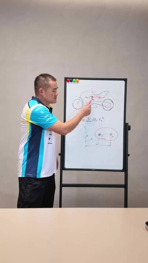 V4 PK直列四缸续集：空气动力学+操控优势
