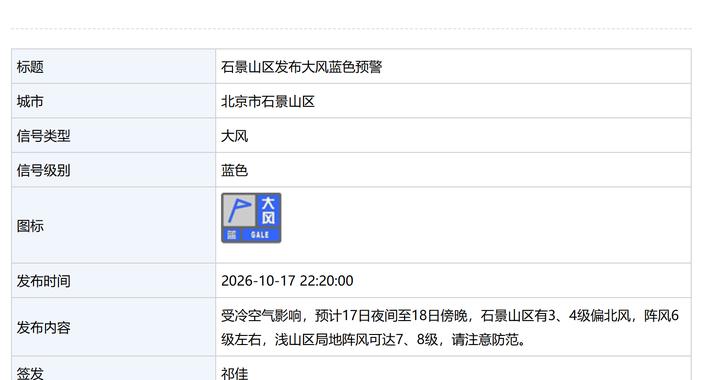 10月17日22:20,石景山区发布大风蓝色预警 10月17日22:20,石景山区发布大风蓝色预警