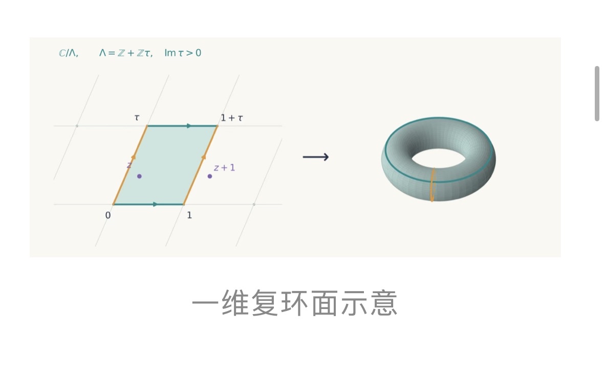 国产大模型攻克世界级数学难题，AI正在改写数学研究