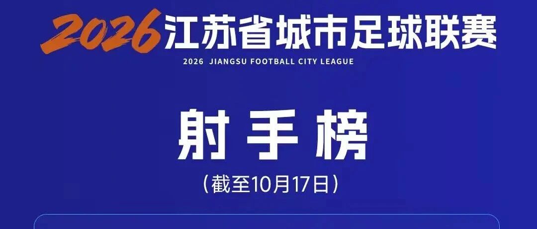 “苏超”最新射手榜、助攻榜出炉 “苏超”最新射手榜、助攻榜出炉