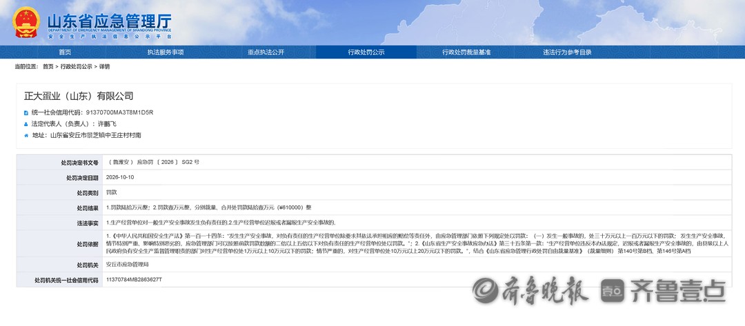 正大蛋业(山东)有限公司被罚61万元 正大蛋业(山东)有限公司被罚61万元