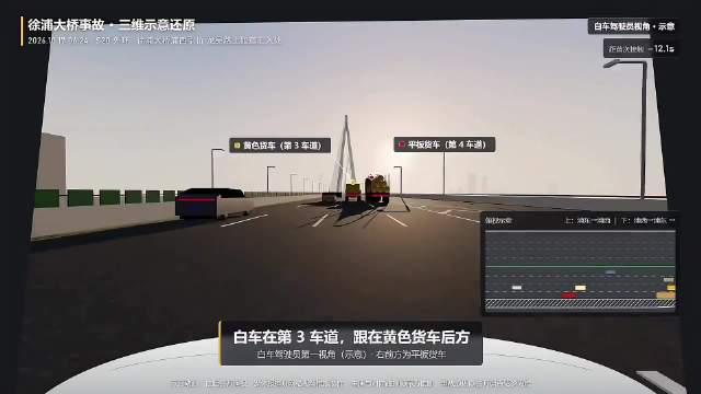 上海徐浦大桥车祸两死一伤，行车记录仪还原车道位置