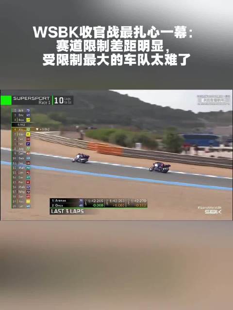 WSBK杜卡迪受BOP限制 节气门开度仅70%难发挥
