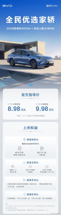 海豹05 DM-i 2026款落地价不到9万？能闭眼入吗？3个维度拆解+FAQ