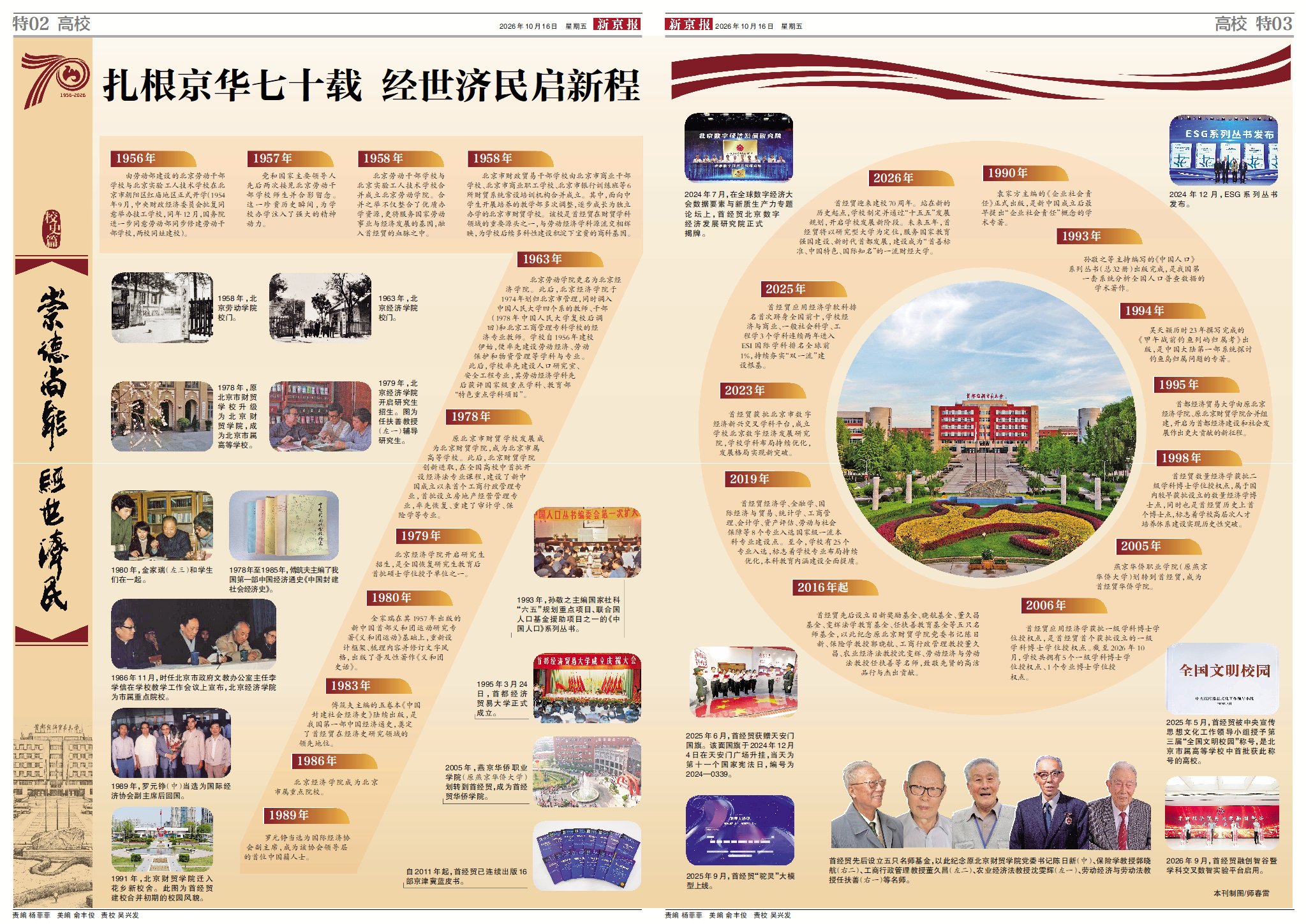 首都经济贸易大学:扎根京华七十载 经世济民启新程 首都经济贸易大学:扎根京华七十载 经世济民启新程