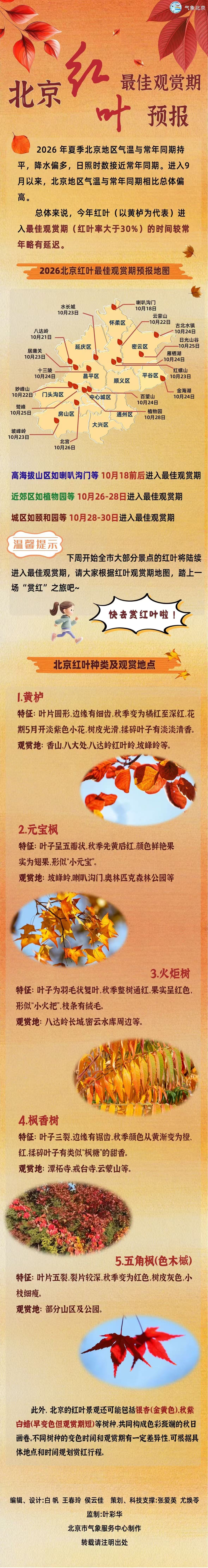 2026北京红叶最佳观赏期预报地图发布 2026北京红叶最佳观赏期预报地图发布