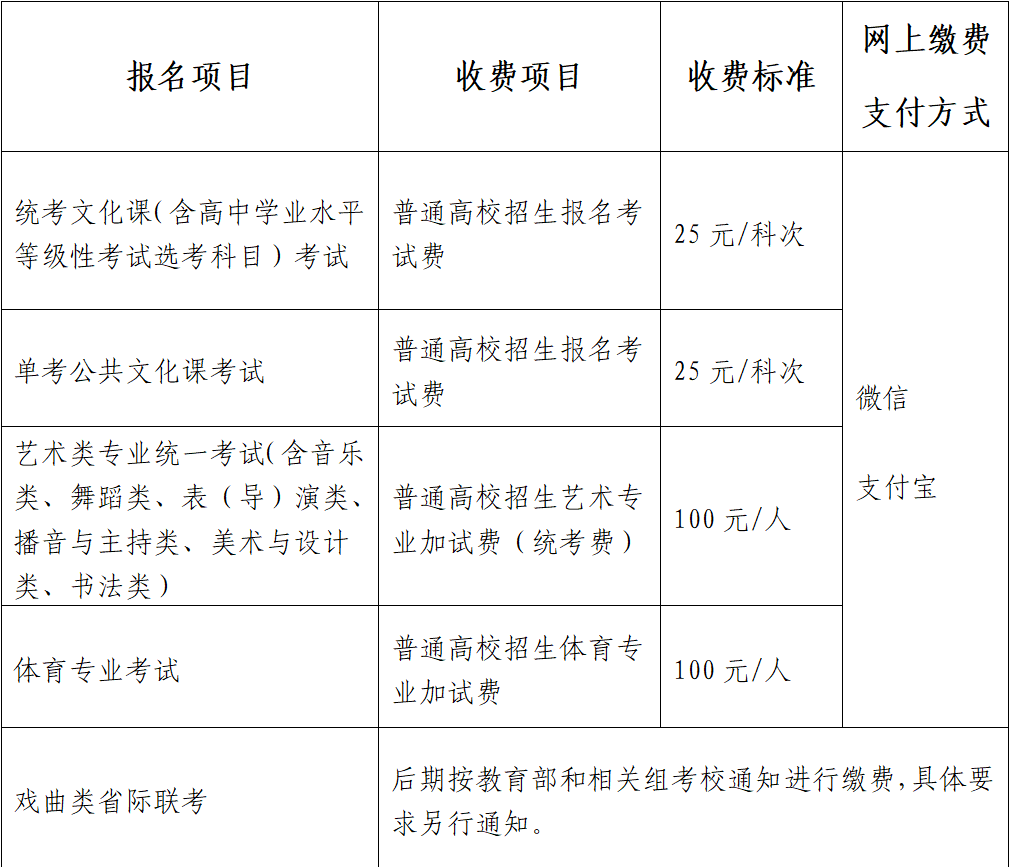 2027年北京高考报名10月25日开始