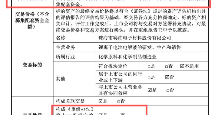 600293，重大资产重组方案公布！明天复牌