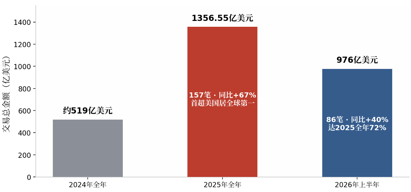 回撤30%后，创新药行业是否依旧有魅力？借道港股创新药ETF景顺(513780)布局行业价值重估机遇