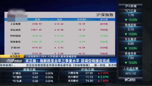 证监会全力应对输入性风险