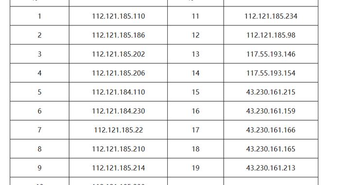 多省份用户访问异常跳转至博彩网站,最新调查报告公布 多省份用户访问异常跳转至博彩网站,最新调查报告公布