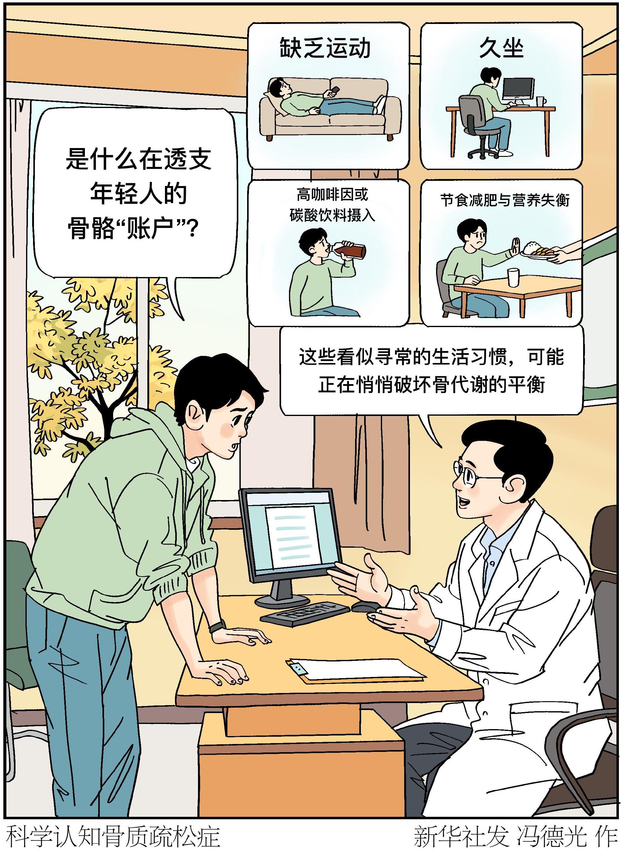 (图表·漫画)科学与健康丨科学认知骨质疏松症 (图表·漫画)科学与健康丨科学认知骨质疏松症