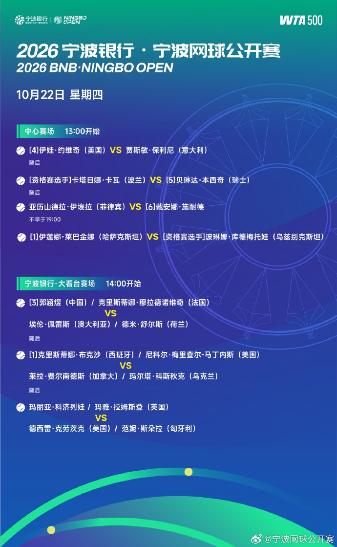 中心球场 13:00开始