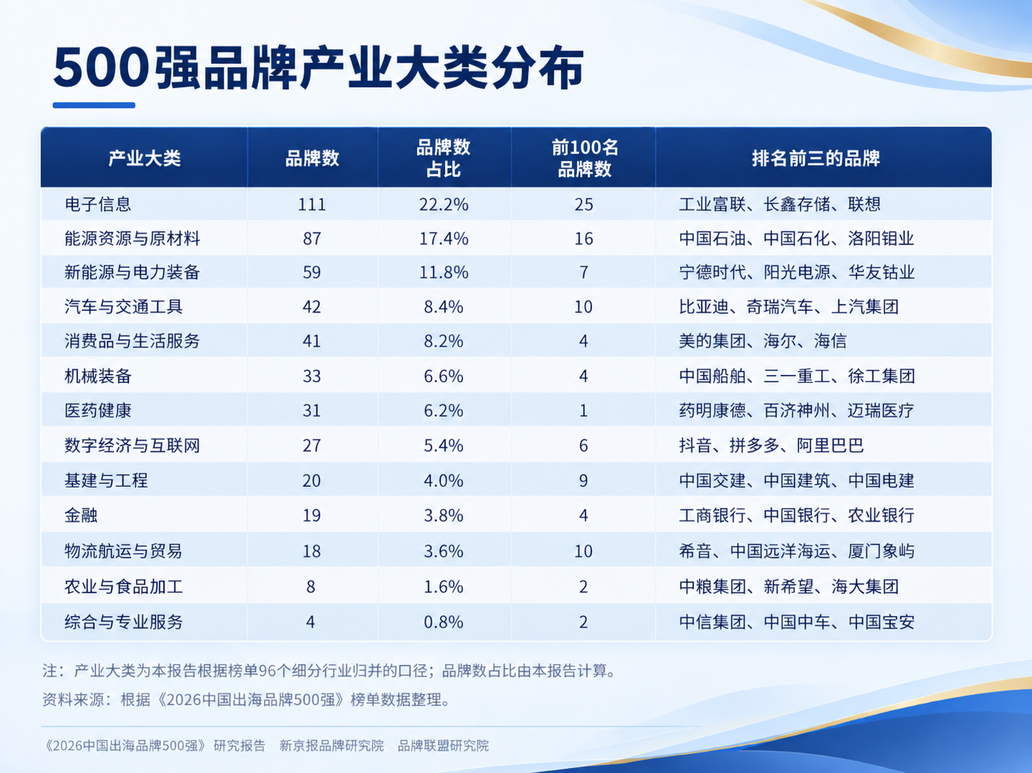 创新药、潮玩纷纷出海，中国品牌有了新卖点