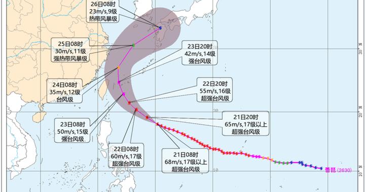 中国气象局启动重大气象灾害（台风）四级应急响应！