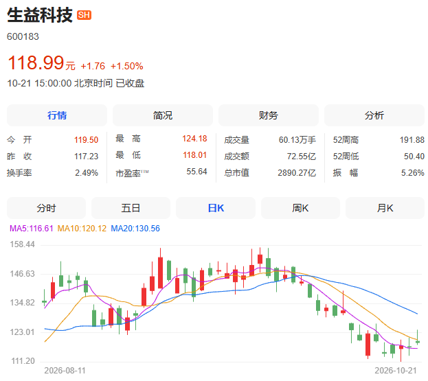 利好！多家A股公司官宣回购，宁德时代单日买入8亿元