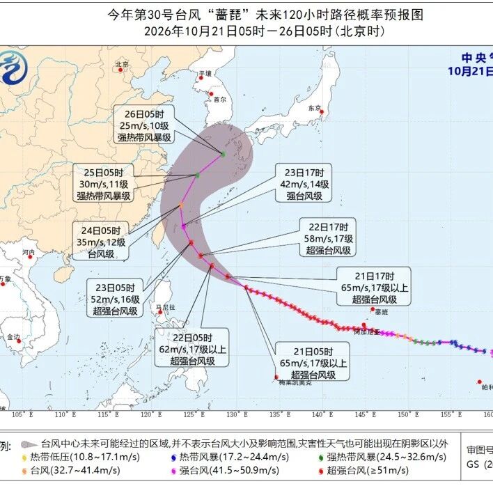 台风、大风双预警齐发，中央气象台：今早至明天，甘肃、河北、山东、新疆、青海、西藏、内蒙古等地有5～6级风，阵风7～9级