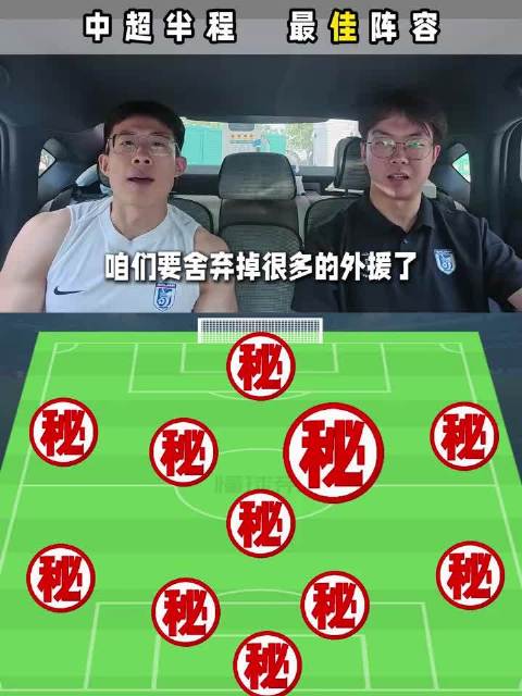中超半程最佳阵容出炉 成都蓉城大连英博上海海港山东泰山球员入选