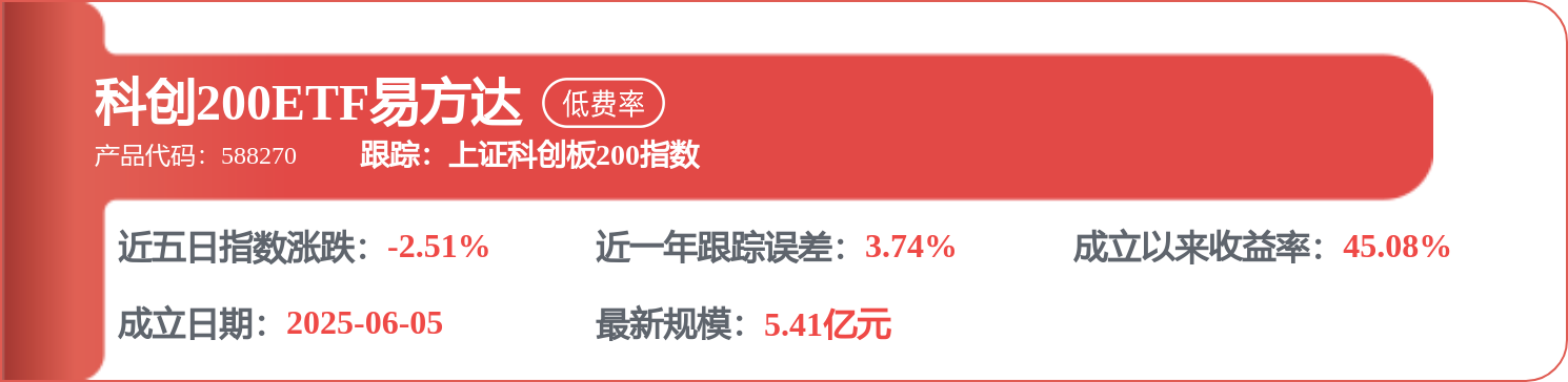 10月22日江淮汽车现206.55万元大宗交易