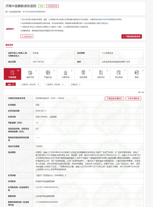 济南中医静脉曲张医院发布违规医疗广告被罚款1.5万元