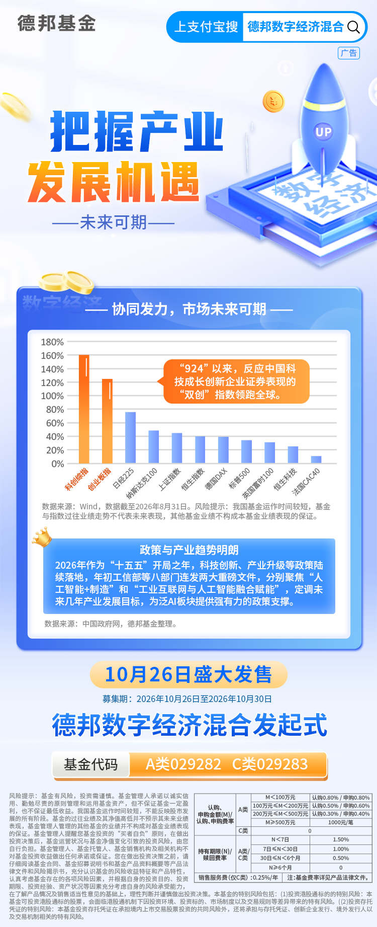 共绘发展蓝图！德邦数字经济混合发起式即将发售！
