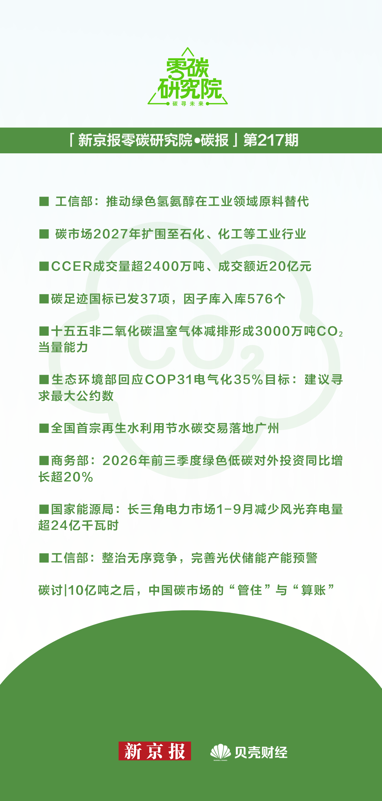 一周碳要闻:全国碳市场配额累计成交突破10亿吨(碳报第217期) 一周碳要闻:全国碳市场配额累计成交突破10亿吨(碳报第217期)